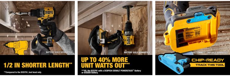 DeWalt DCD800B Drill Review